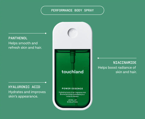Level Up Body Spray