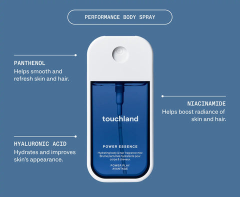 Power Play Body Spray